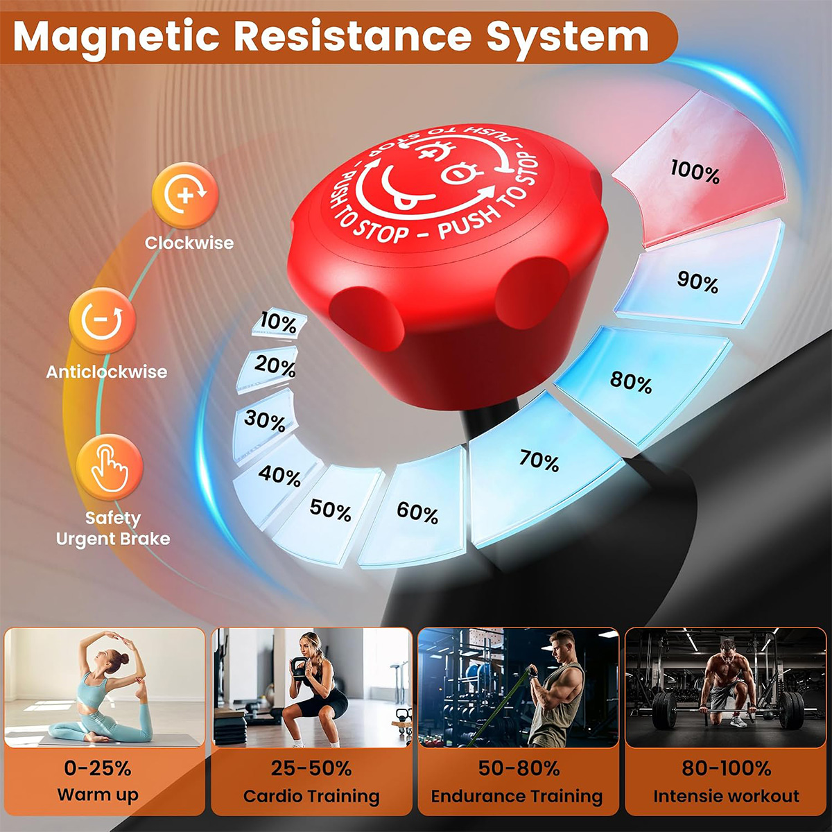 Pooboo Exercise Bike, 400LB Ma - огляд і ціна Exercise Bike Magnetic Resistance