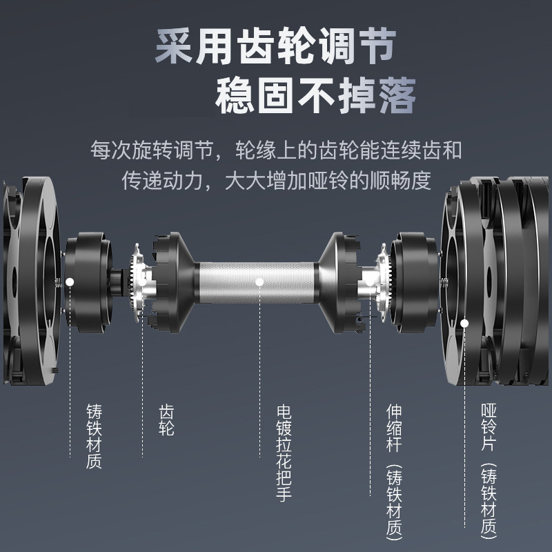 Wholesale High Quality Fitness - огляд і ціна Adjustable Dumbbell Pair 40Kg
